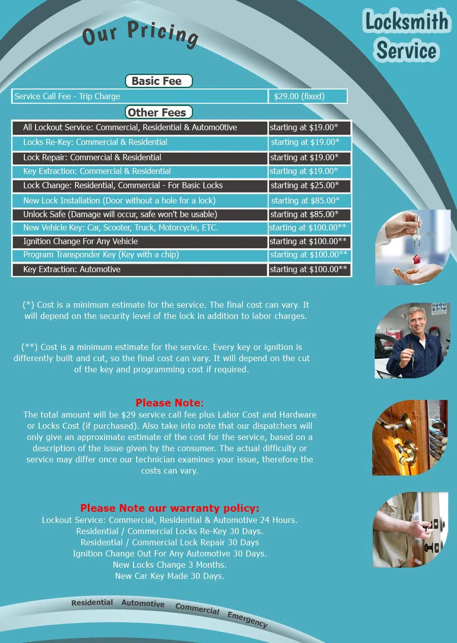 Scottsdale Emergency Locksmith, Scottsdale, AZ 602-687-1379